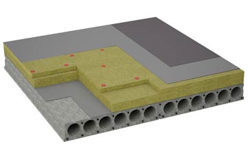 considerations of Denny Bottom flat roofing insulation